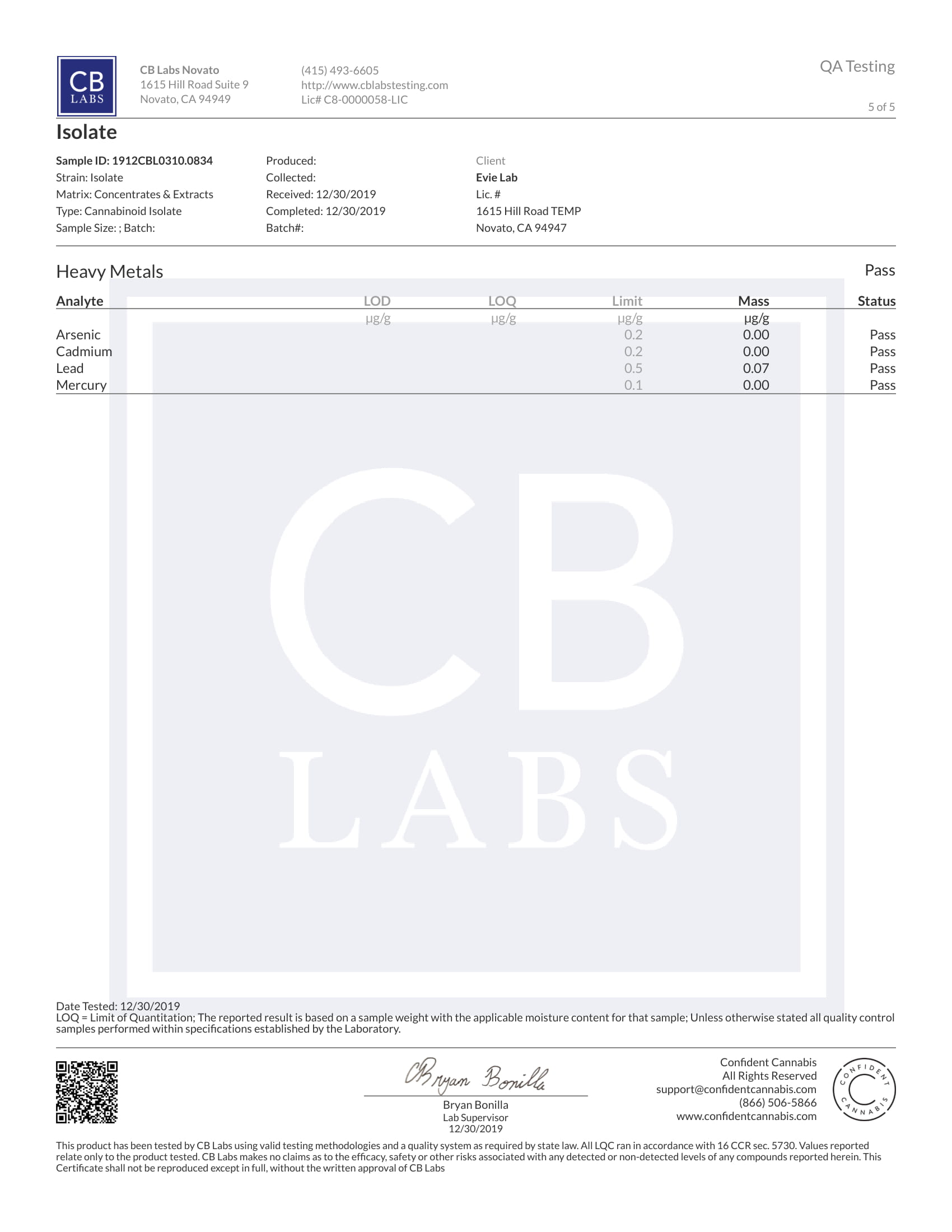 Tests Laboratoires Pure Evielab CBD 1/5